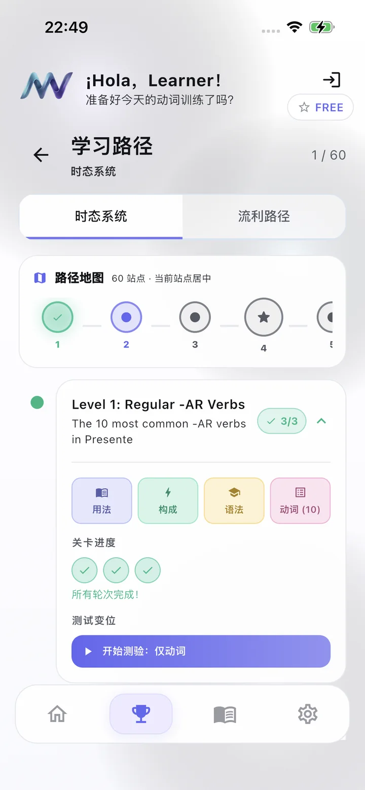 MuyVerbs学习路径(简体中文)